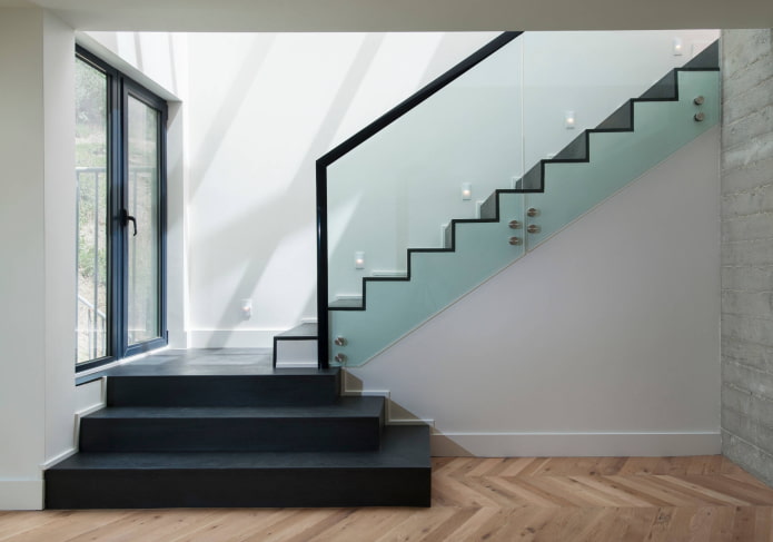Glas für Treppen