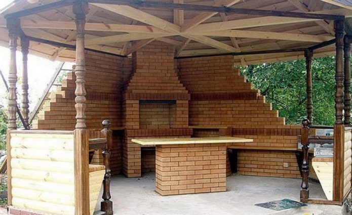 Betonboden