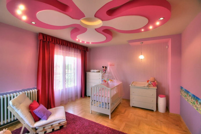 Gipskartonkonstruktion im Kinderzimmer