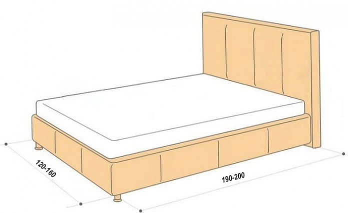 Größen eines Einzelbetts und ein halbes Bett