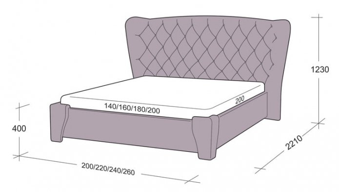 Maße Kingsize-Modell