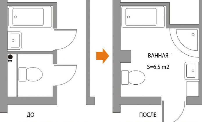 Beispiel für eine Badezimmersanierung