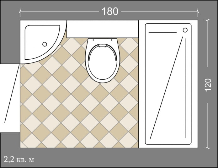 Diagramm