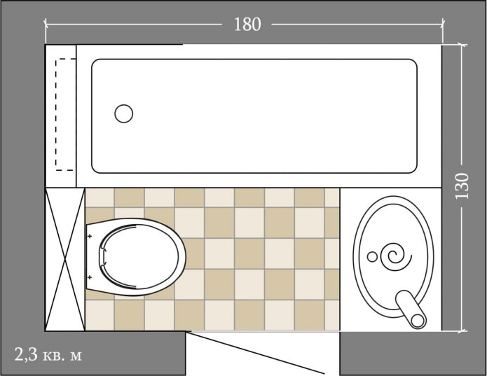 Diagramm