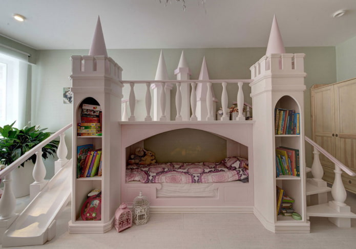 Kleiderschrank im Kinderzimmer