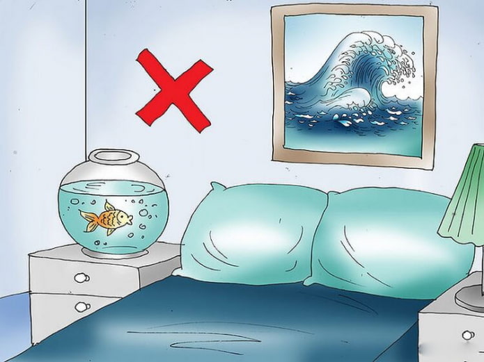 kein Aquarium erlaubt