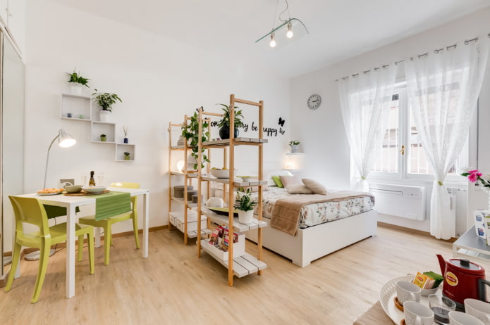 Zoneneinteilung einer 36 Quadratmeter großen Wohnung