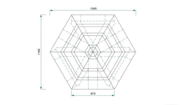 Tischplattendiagramm