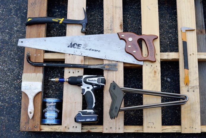 Arbeitsmaterialien