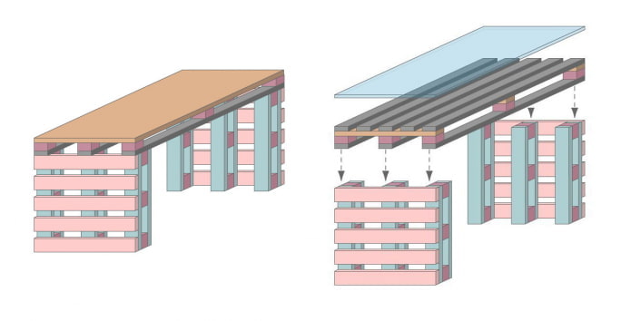 Computertisch-Diagramm