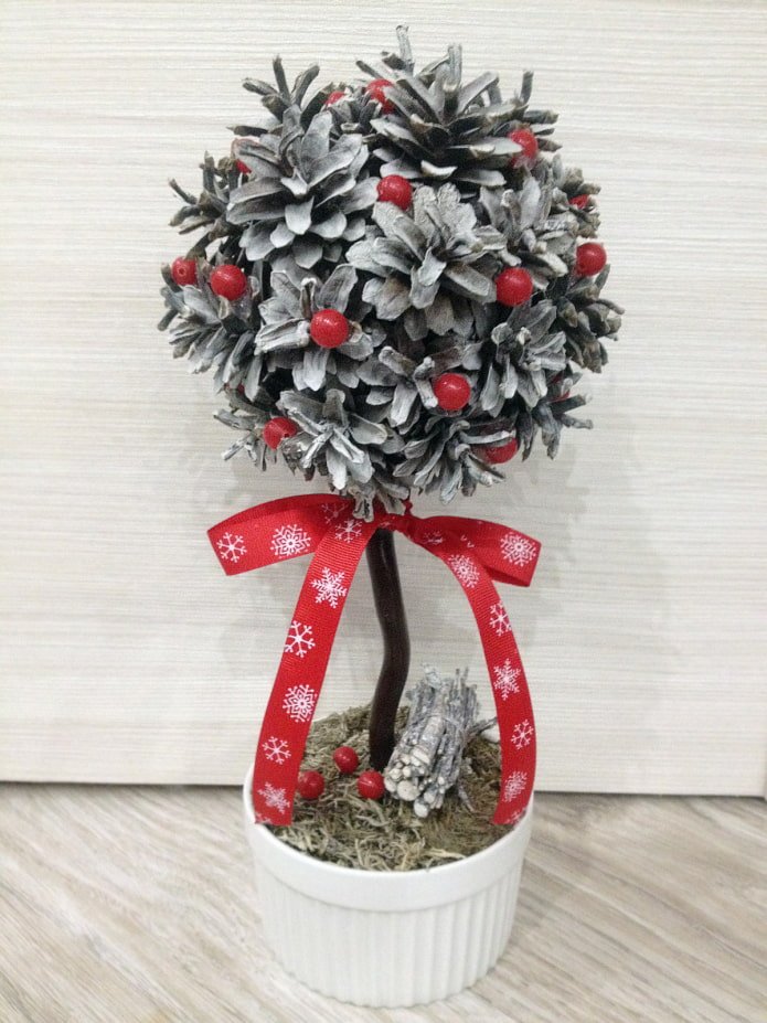 Neujahrsbaum