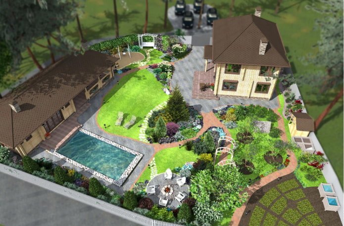 Grundriss eines Grundstücks von 8 Acres mit unregelmäßiger Form