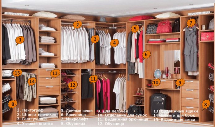 Eckkleiderschrank
