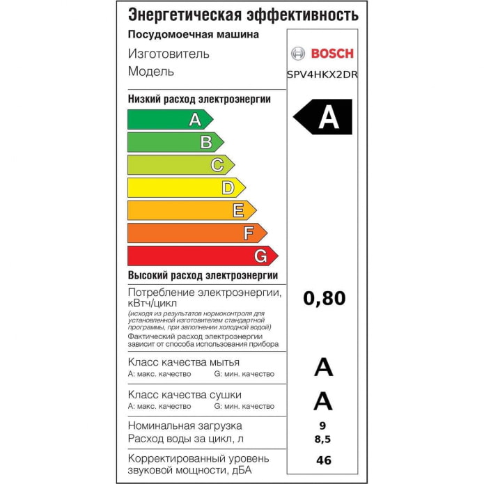 Energieeffizienzlabel