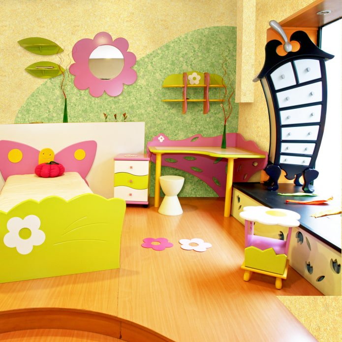 Feldzeichnung im Kinderzimmer